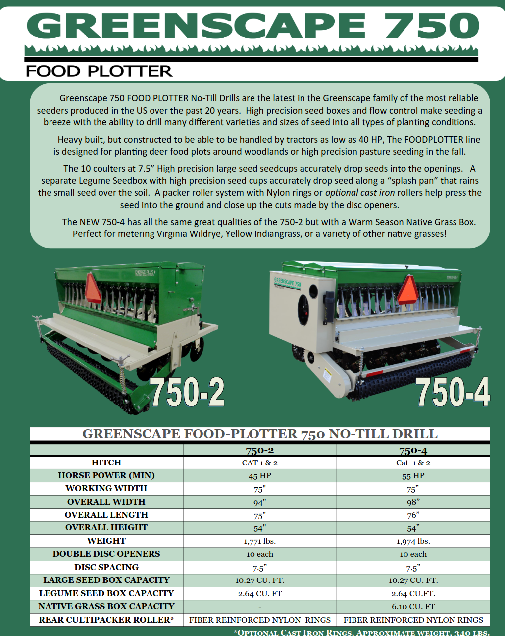 NEW GREENSCAPE FOODPLOTTER 750_1