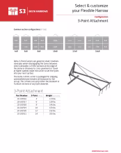 Delta Specs 3-3Point_0