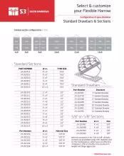 Delta Specs 4-DB Std_0